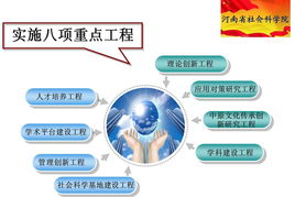 經(jīng)濟與社會發(fā)展的智慧引擎 社會經(jīng)濟咨詢服務(wù)的價值與前景