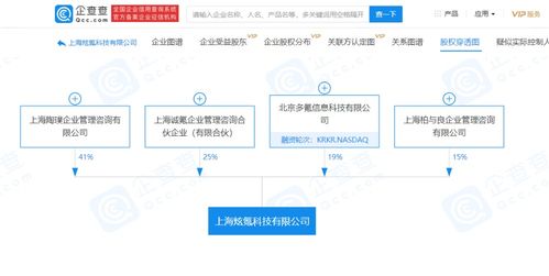 36氪關(guān)聯(lián)企業(yè)聯(lián)合成立科技公司，拓展品牌管理與社會經(jīng)濟咨詢服務(wù)